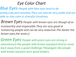 eye color meaning personality
